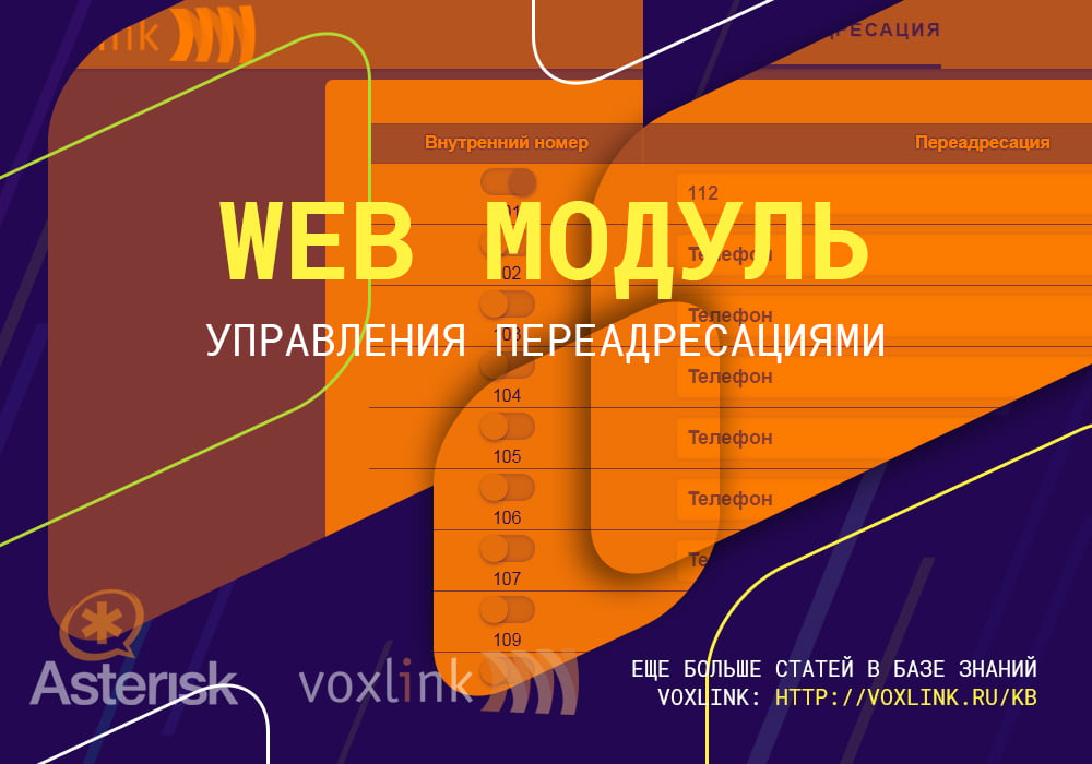 freepbx переадресация на внутренний номер. Смотреть фото freepbx переадресация на внутренний номер. Смотреть картинку freepbx переадресация на внутренний номер. Картинка про freepbx переадресация на внутренний номер. Фото freepbx переадресация на внутренний номер