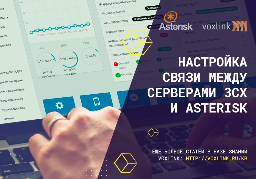 Связь между серверами 3CX и Asterisk