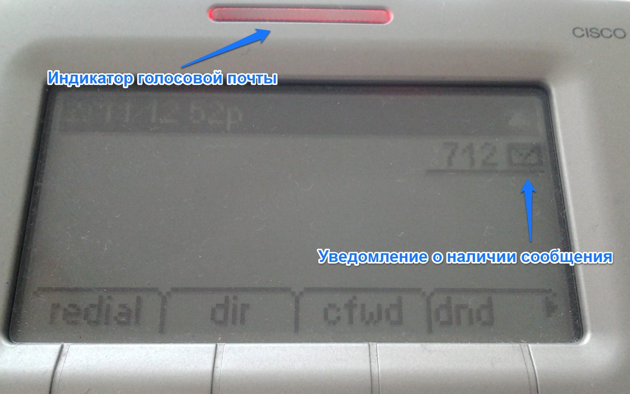 Голосовая почта - Asterisk IP-телефония