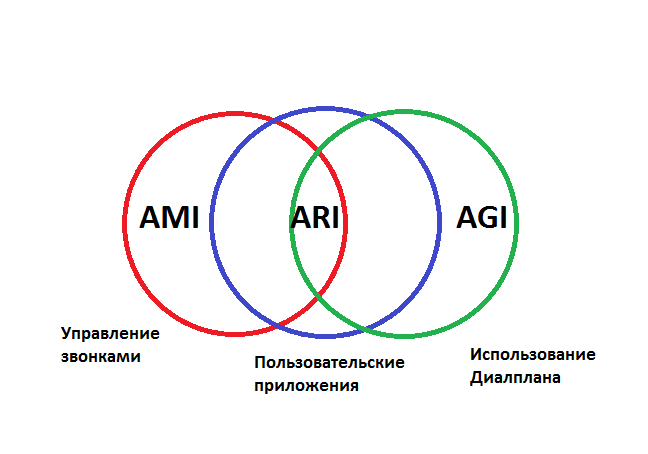 Taiyonila ari что это. pic1 5. Taiyonila ari что это фото. Taiyonila ari что это-pic1 5. картинка Taiyonila ari что это. картинка pic1 5