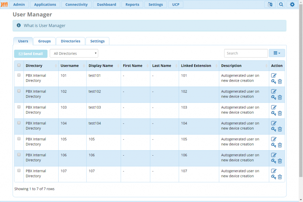  Первая закладка в модуле User Management. 