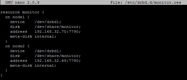 Конфигурационный файл ресурса monitor /etc/drbd.d/monitor.res