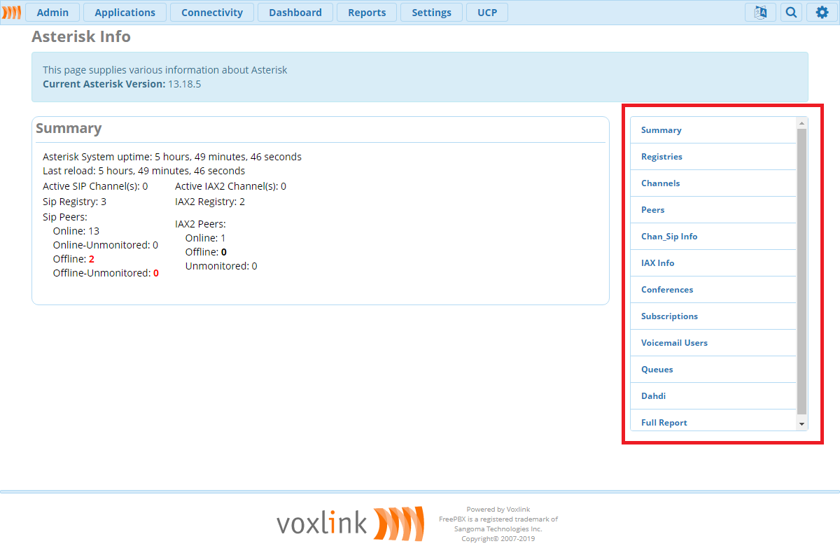 Asterisk модули. Asterisk dashboard. asterisk current call call dashboard. asterisk выбор кода страны 7.