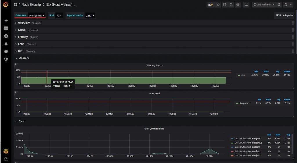 Дашбоард  1 Node Exporter 0.18.x (Host Metrics)